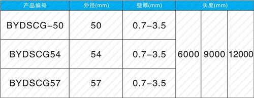 崇礼螺旋式声测管规格尺寸